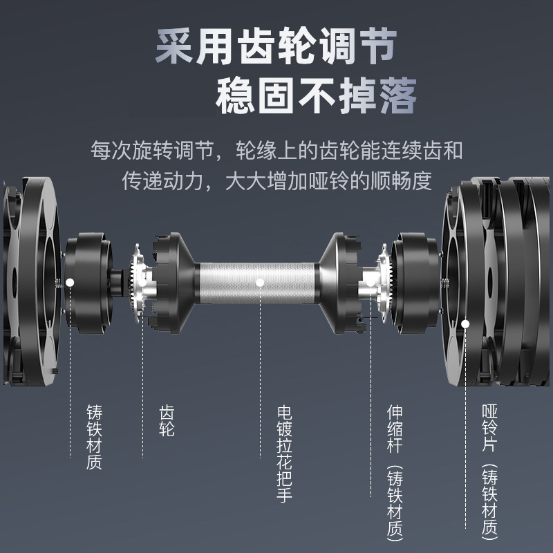 Оптовая продажа высококачестве – обзор и цена Adjustable Dumbbell Pair 40Kg